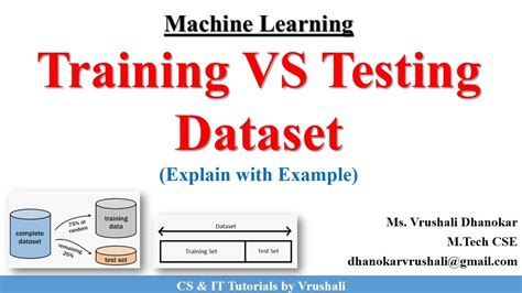 what is dataset differentiate between training and testing